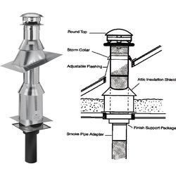 Item 462195, Provides the support package and termination parts for a chimney that is 