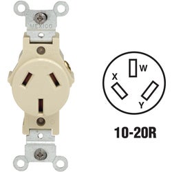 Item 520635, 20 amp single outlet. Features commercial specification grade.