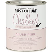 285142 Rust-Oleum Chalked Ultra Matte Chalk Paint